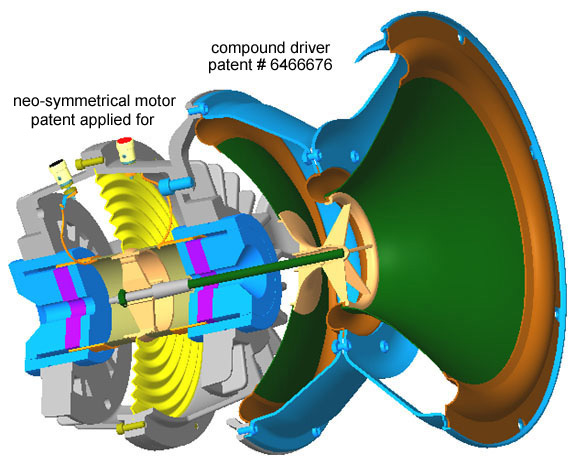 codrive%20cut.jpg